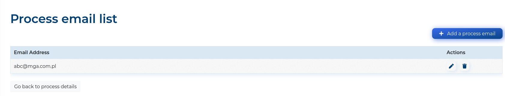 Edit Process emails list